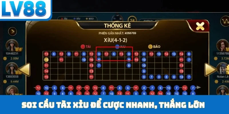 Soi cầu tài xỉu để cược nhanh, thắng lớn