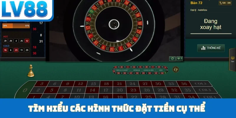 Tìm hiểu các hình thức đặt tiền cụ thể